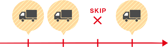 SKIPのイメージ