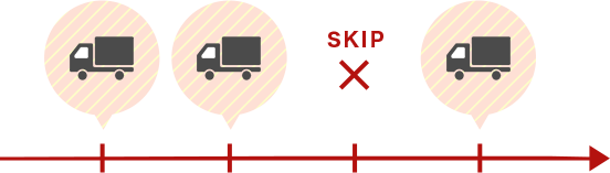 SKIPのイメージ